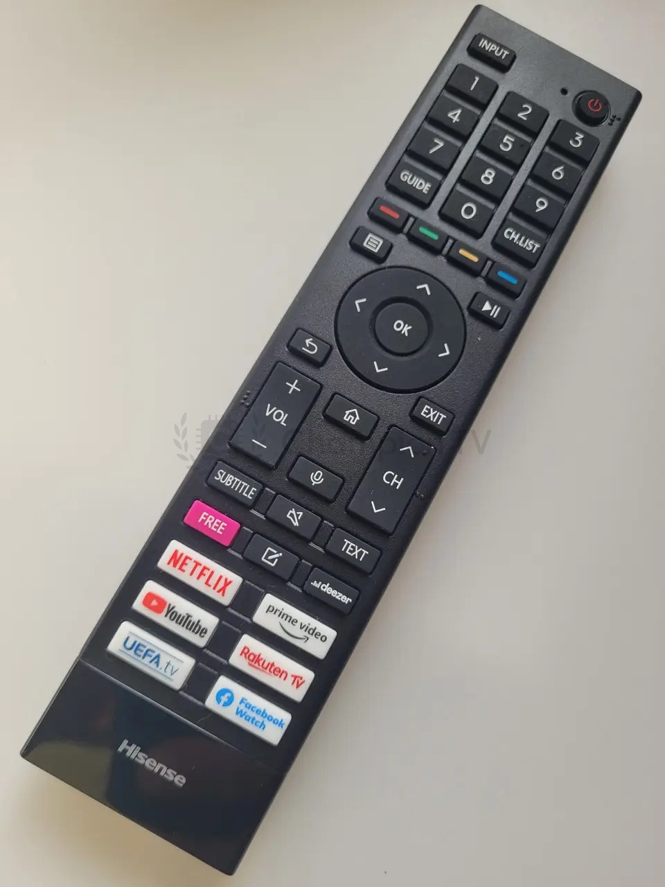 Пульт Hisense ERF3B80H дистанційного керування для телевізорів, вживаний