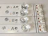 Підсвічення для led телевизора 43 NOKIA VESTEL PANASONIC RF-CF430012BE30-0801